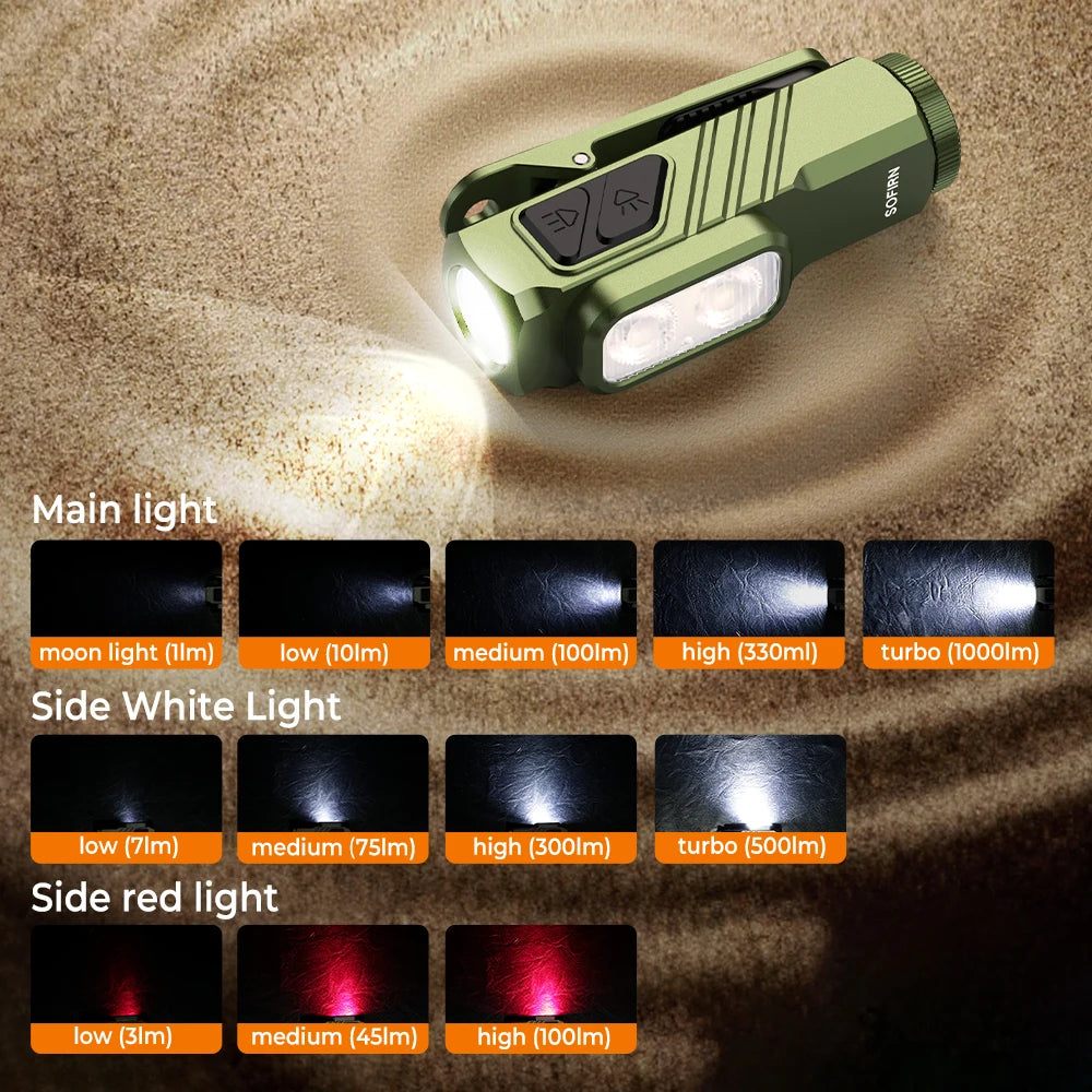 SOFIRN Mini ST10 1000LM EDC Flashlight USB C 14500 Rechargeable with Red Light 660NM Magnetic Tail & clip Dual Switch Torch