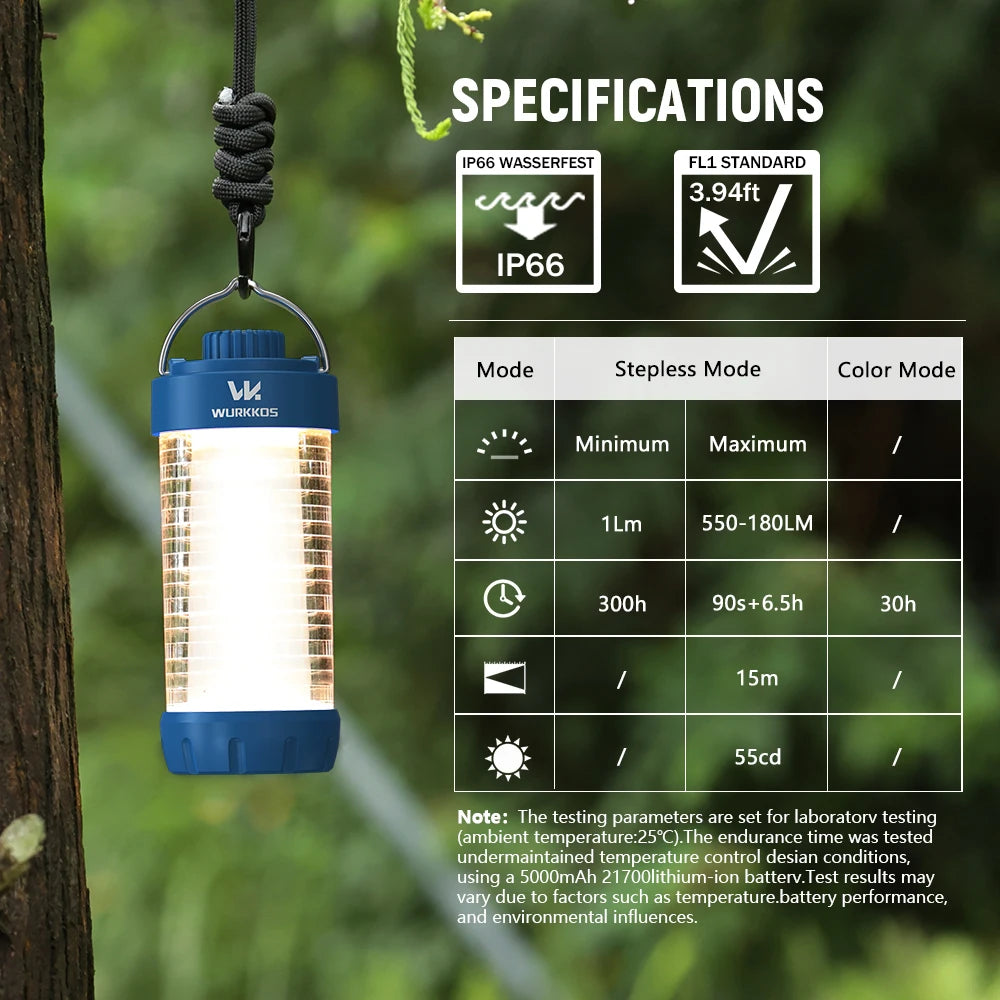 Wurkkos CL01 Shipped locally for lightning-fast delivery Camping Lantern 550LM Rechargeable LED Flashlight Mini Magnetic Lamp