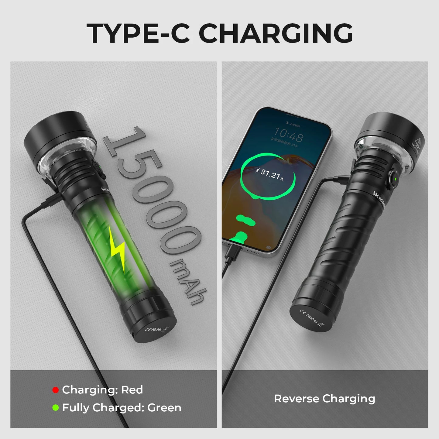 Wurkkos TS27 Ultra-Bright Flashlight 3200 Lumens 845-Meter Beam Distance Camping-Specific Rechargeable Flashlight