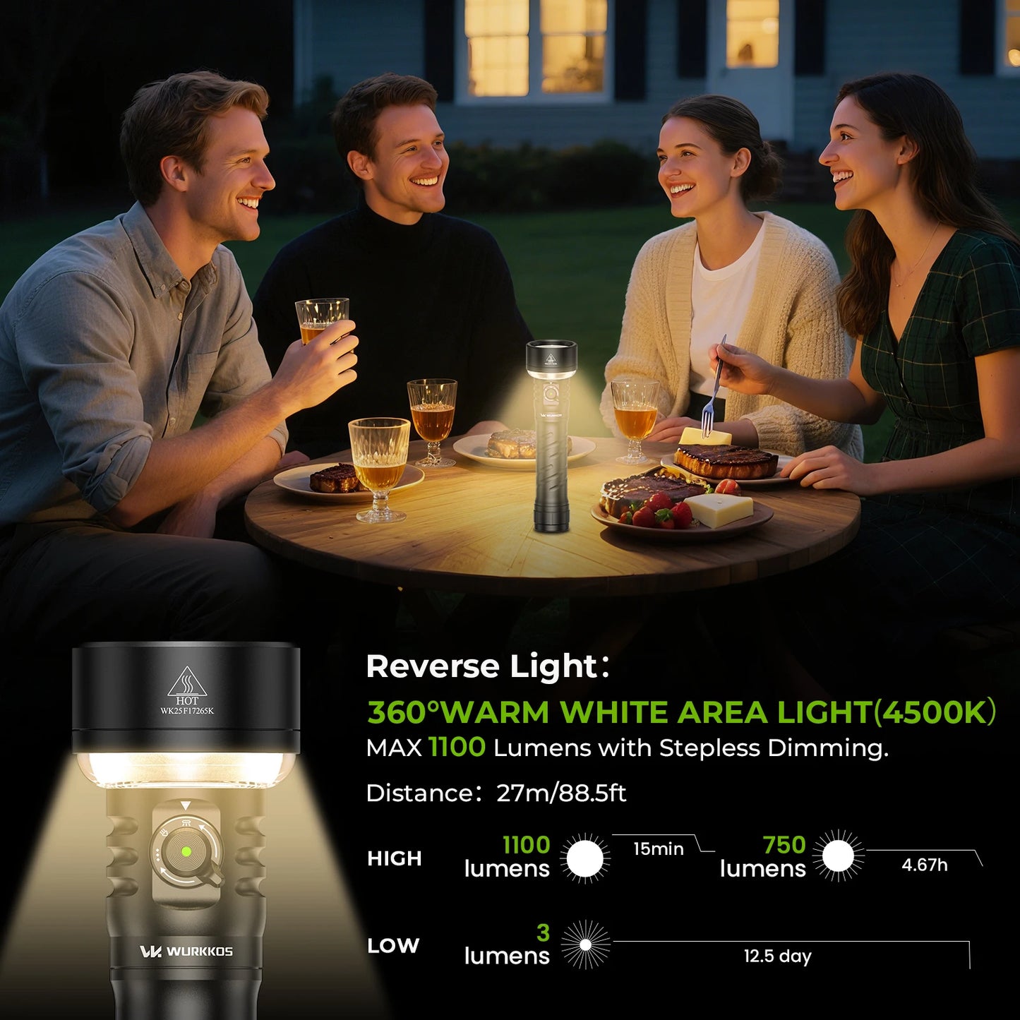 Wurkkos TS27 Ultra-Bright Flashlight 3200 Lumens 845-Meter Beam Distance Camping-Specific Rechargeable Flashlight