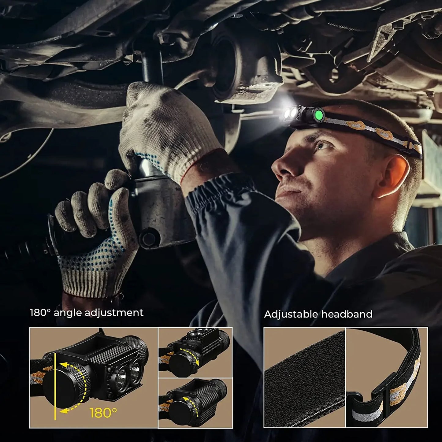 H25L USB Rechargeable 1000LM Headlamp with 18650 Battery TN3535 5000K Headlight Camping Fishing Torch