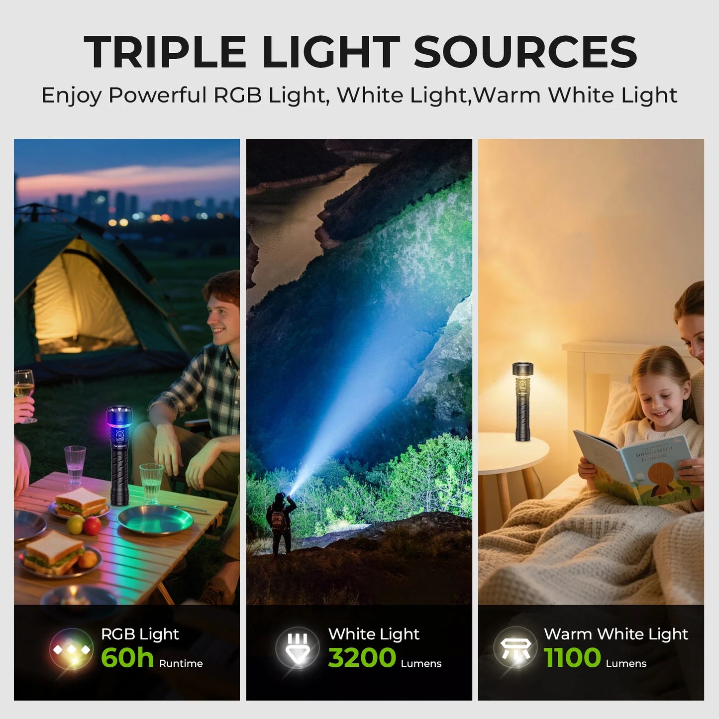 Wurkkos TS27 Ultra-Bright Flashlight 3200 Lumens 845-Meter Beam Distance Camping-Specific Rechargeable Flashlight