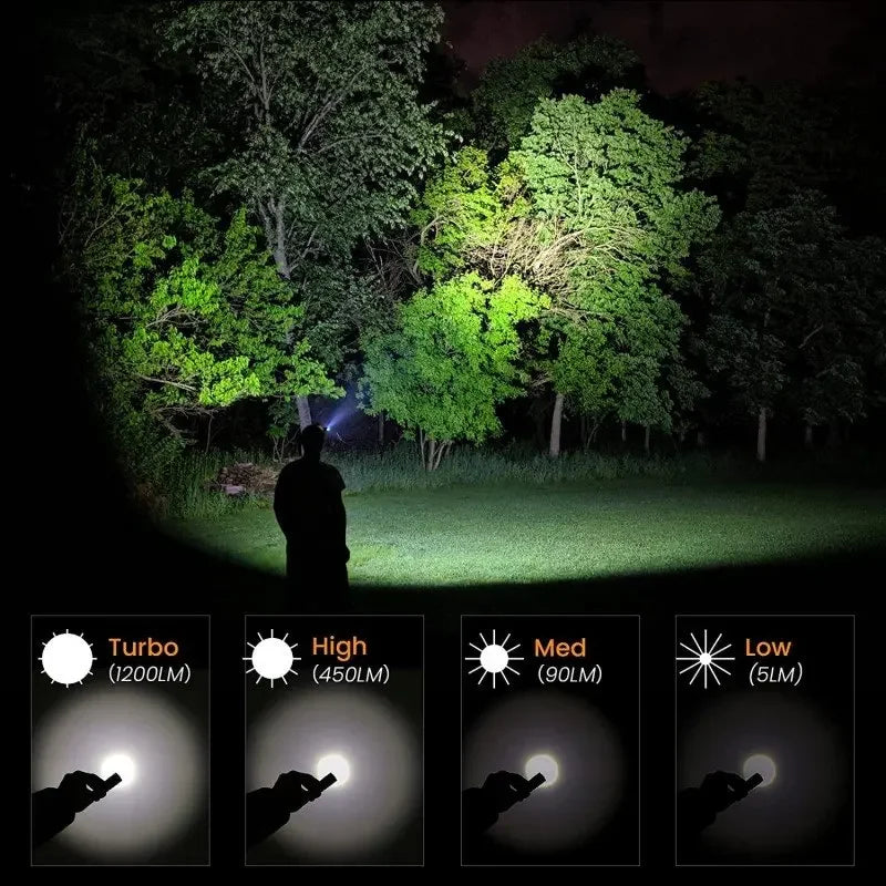 Sofirn SP40 1200lm Bright Headlamp XPL LED EDC 18650 Rechargeable Headlight Outdoor Fishing Torch with Magnet Tail Cap