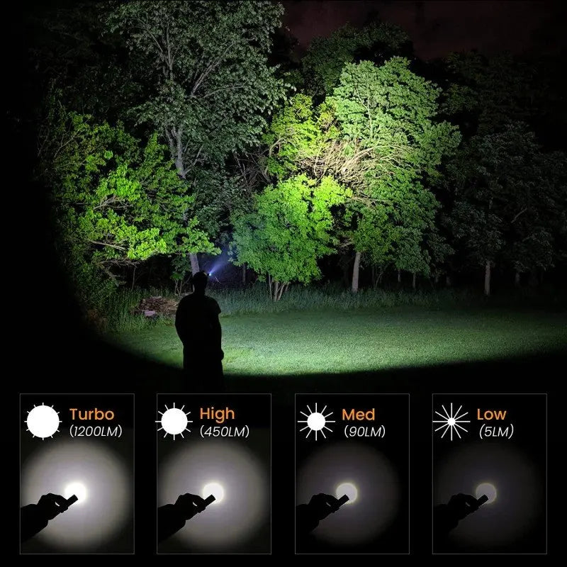 Sofirn SP40 XPL LED EDC Headlamp 18650 Rechargeable Lamp 1200lm Bright Outdoor Fishing Torch with Magnet TailCap